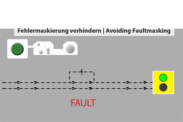 Representation of fault masking for series connection